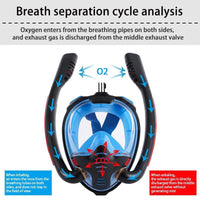 Snorkel Mask Safe Double Breathing System Full Face Snorkeling Anti Leak/Fog AU Large KingsWarehouse 