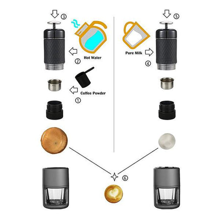 STARESSO Coffee Maker Red Dot Award Winner Portable Espresso Cappuccino Quick Cold Brew Manual Coffee Maker Machines All in One - Pink Outdoor Kings Warehouse 