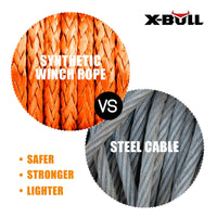 X-BULL Winch Rope Dyneema Synthetic Rope 5.5mm x 13m Tow Recovery Offroad 4wd Kings Warehouse 