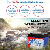 X-Cell 60Ah Performer Series AGM Deep Cycle Battery 12v for Mobility Scooter, Golf Cart and Camping Kings Warehouse 