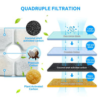 YES4PETS 2.5L Automatic Electric Pet Water Fountain Dog Cat Water Feeder Bowl Dispenser Kings Warehouse 